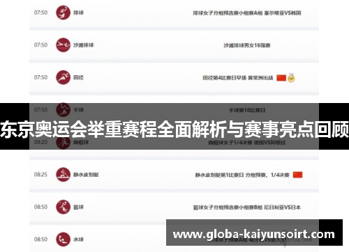东京奥运会举重赛程全面解析与赛事亮点回顾